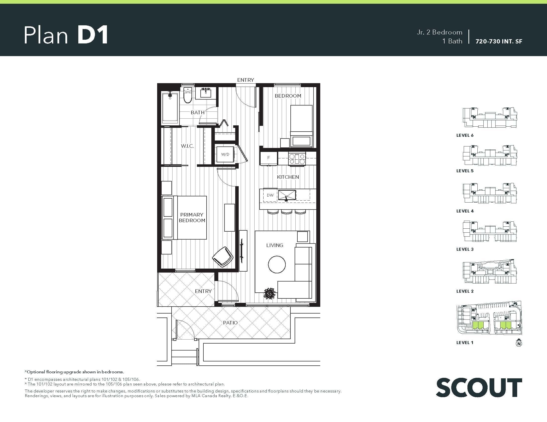 Condo 101 - Scout in Abbotsford