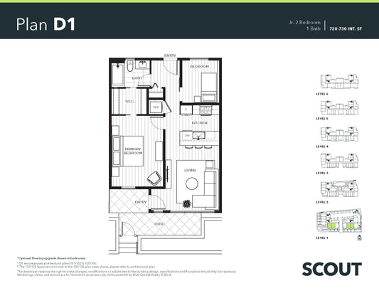 Condo 101 - Scout in Abbotsford